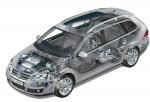 Volkswagen Golf Variant 2007 года